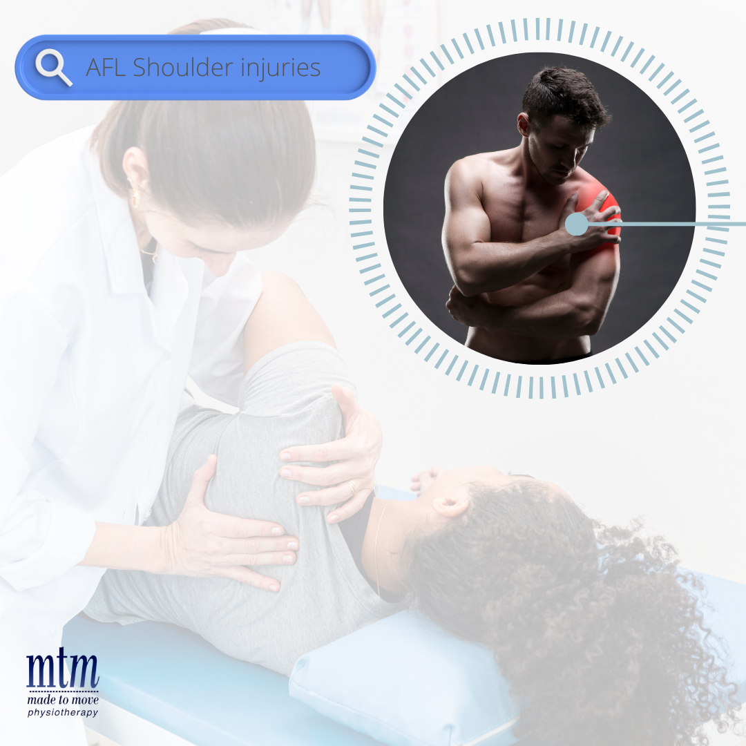 Shoulder Injuries in Australian Rules football Shoulder Injuries in Australian Rules football